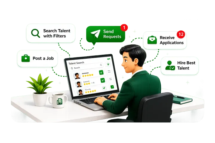 For CA Firms